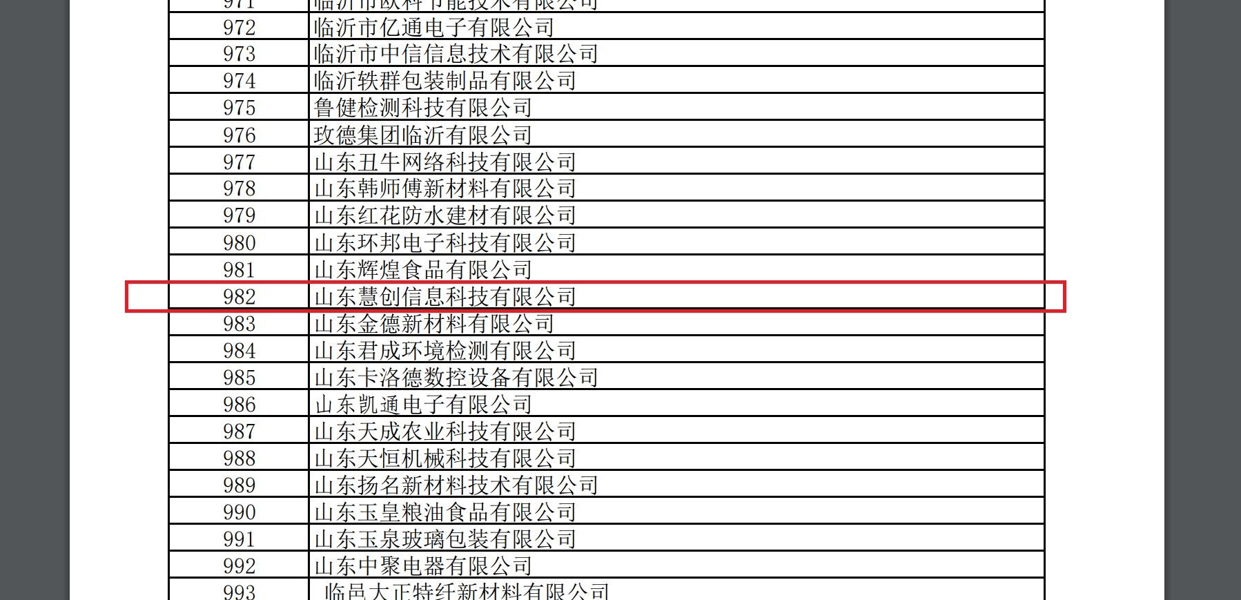 山東慧創信息科技有限公司